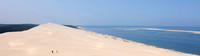 European Coastline